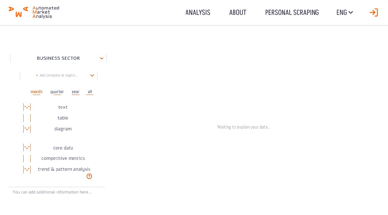AMA analytics project preview